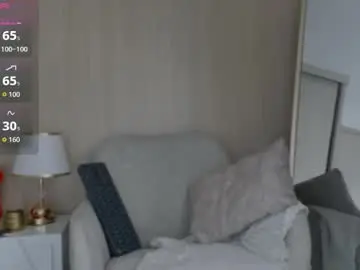 Chaturbate Private Sex Chat of yourcutesofi