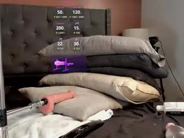 Chaturbate Adult Video Chat of thiagoflores