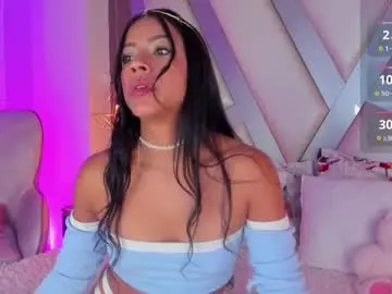 Chaturbate Adult Webcams of amber_villalobos