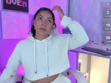 Chaturbate Private Sex Chat of amber_villalobos