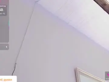 Chaturbate Nude Webcam of amykord