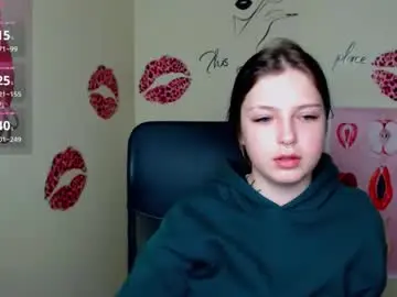 Chaturbate Adult Webcams of sweet_cherryg