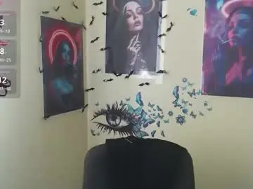 Chaturbate Private Sex Chat of sweet_cherryg