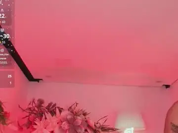 Chaturbate Live Sex of dailyn__1