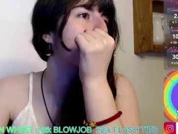 Chaturbate Best Webcam of addictcouple2001
