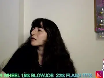 Chaturbate Best Webcam of addictcouple2001