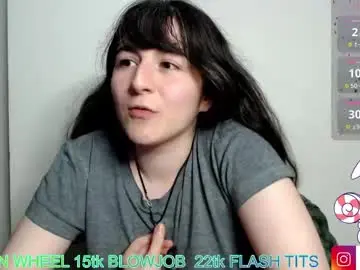 Chaturbate Live Sex of addictcouple2001