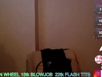 Chaturbate Adult Webcam of addictcouple2001