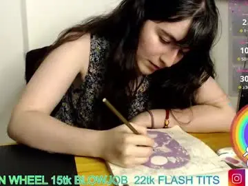 Chaturbate Sex Cam of addictcouple2001