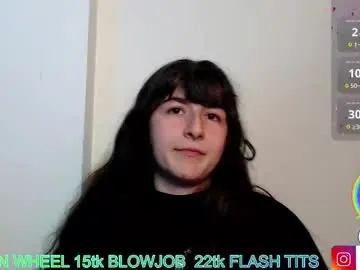 Chaturbate Free Porn Cam of addictcouple2001