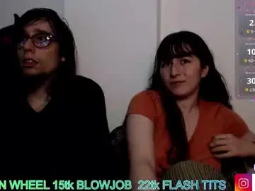 Chaturbate Adult Webcam of addictcouple2001