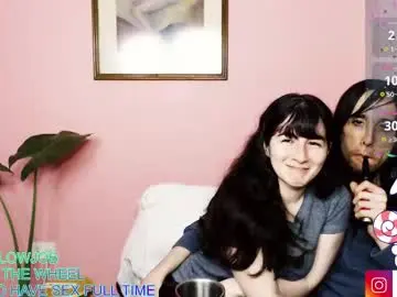 Chaturbate Watch Live Sex Cams of addictcouple2001