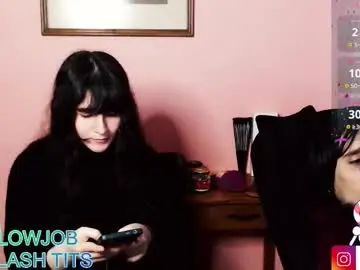 Chaturbate Private Sex Chat of addictcouple2001