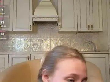 Chaturbate Sex Chat of lynettedendy