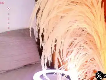 Chaturbate Sex Chat of aliiceowen