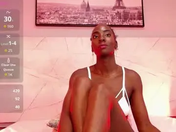 Chaturbate Private Sex Chat of annyfiore