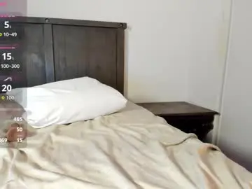 Chaturbate Sex Chat of mayaamor