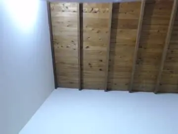 Chaturbate Best Webcam of sexydemonangel