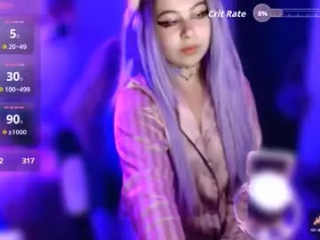 Chaturbate Adult Webcam of anniedkitty