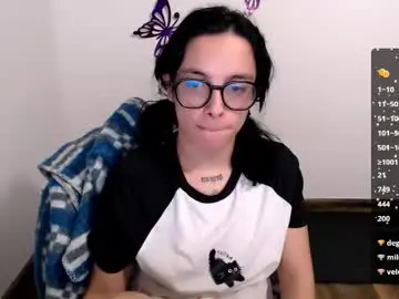 Chaturbate Private Sex Chat of annittaprincess