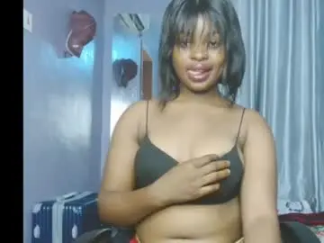 Chaturbate Adult Webcams of horny_well