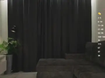 Chaturbate Private Sex Chat of loney__tunes