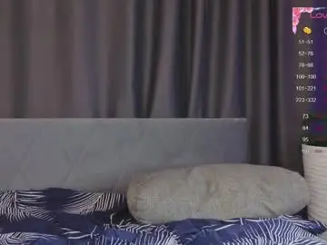 Chaturbate Nude Webcam of loney__tunes