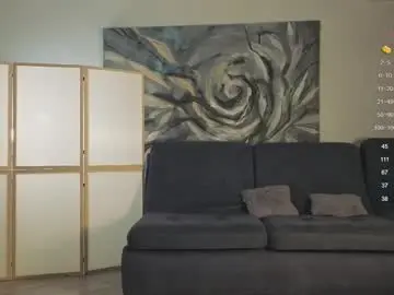 Chaturbate Sex Cam of loney__tunes