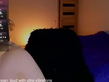 Chaturbate Adult Video Chat of milanafox_