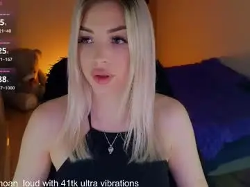 Chaturbate Live Sex of milanafox_