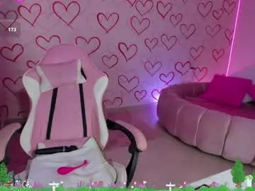 Chaturbate Adult Webcams of danny_s22