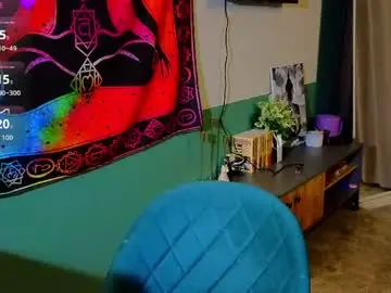 Chaturbate Private Sex Chat of tendersea