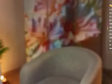 Chaturbate Adult Webcam of odelyncure