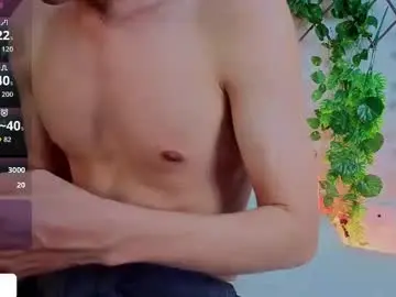 Chaturbate Best Webcam of levi_ackermann1