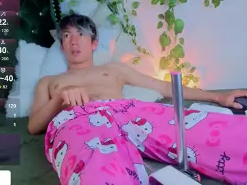 Chaturbate Sex Cam of levi_ackermann1