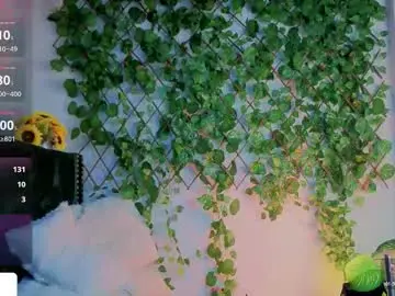 Chaturbate Live Porn of levi_ackermann1