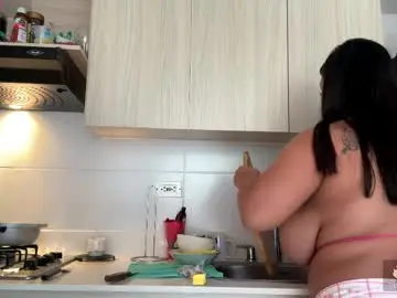 Chaturbate Live Sex of loreth_jw