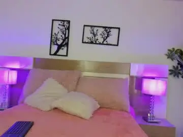Chaturbate Nude Webcam of tayler_kim