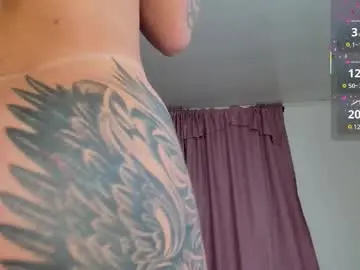 Chaturbate Adult Webcams of kim2_t