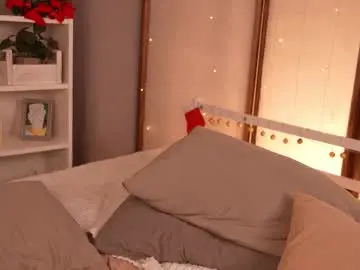 Chaturbate Free Porn Cam of lu__lane