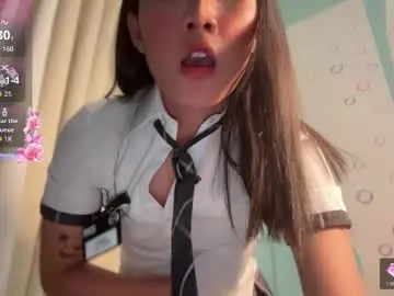 Chaturbate Sex Chat of sexy_betany