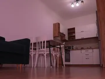 Chaturbate Sex Cam of sharlin_13