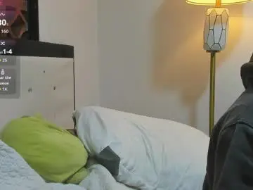 Chaturbate Adult Webcam of adriano_bigcock