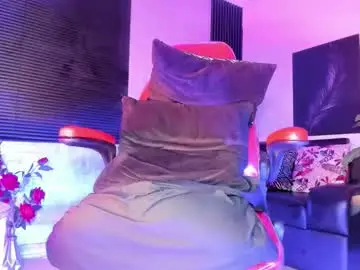 Chaturbate Sex Cam of jhonymiller