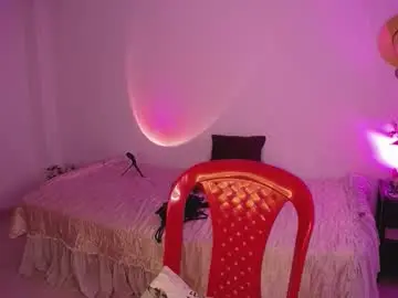 Chaturbate Nude Webcam of ryunita