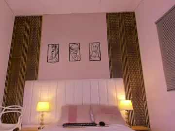 Chaturbate Live Sex of sheila__x