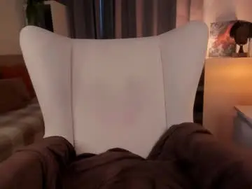 Chaturbate Best Webcam of candy_sandy_