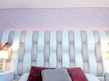 Chaturbate Watch Live Sex Cams of emily_hill___