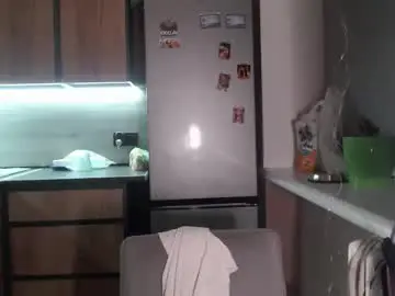 Chaturbate Nude Webcam of sofi_delightful