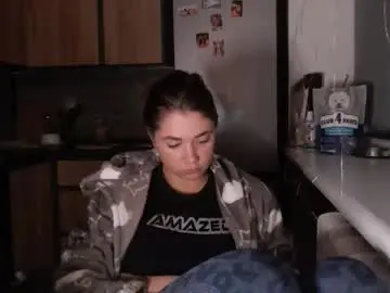 Chaturbate Private Sex Chat of sofi_delightful